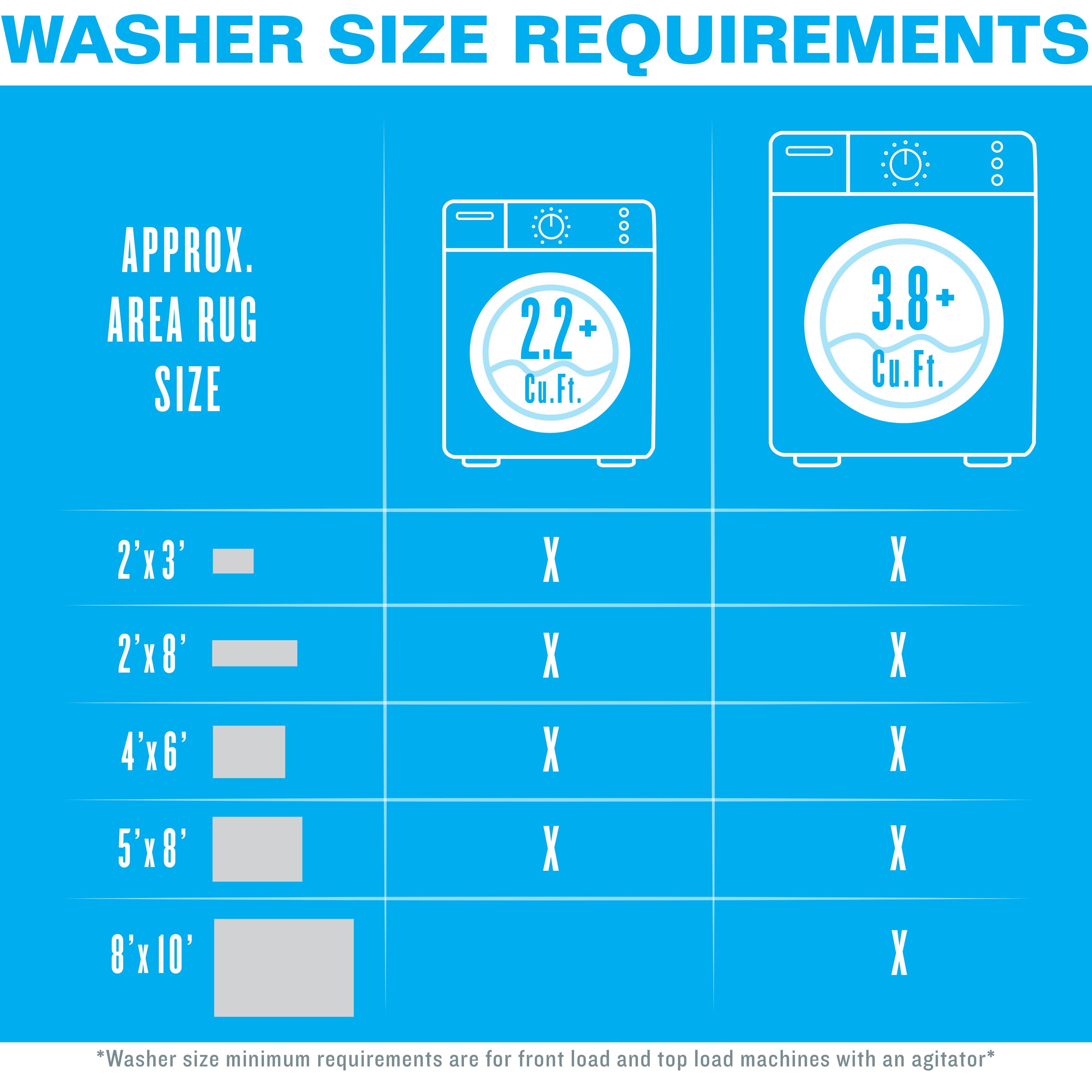 Washer size requirements chart with area rug size recommendations