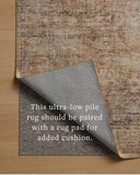A power-loomed polyester area rug with traditional and distressed flair in earthy clay and deep charcoal tones, the Anniston ANS-06 Clay / Charcoal Area Rug anchors any room