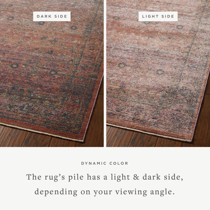 Jean Stoffer x Loloi Bradbury BRU-06 Sunset / Multi Area Rug