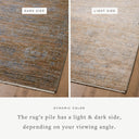Jean Stoffer x Loloi Katherine KES-04 Copper / Steel Area Rug
