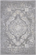 Surya Tibetan TBT-2301 Charcoal Area Rug by LIVABLISS